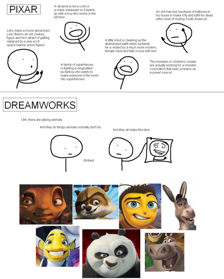 Pixar-vs-Dreamworks.jpg